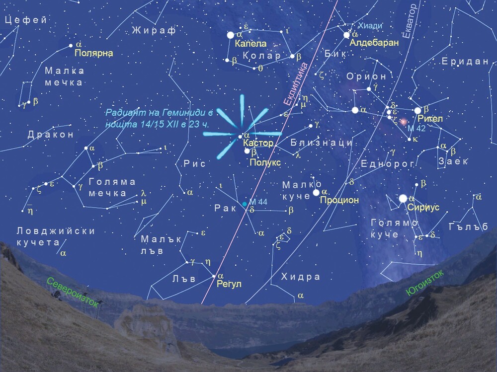 Метеоритният поток Геминиди ще се наблюдава добре през тази седмица